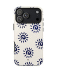 Heatwaves Case
